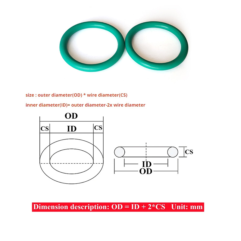 Yeşil FKM O-Ring 1.78mm Kordon - Meal Prep Co incelemesi ve fiyatı