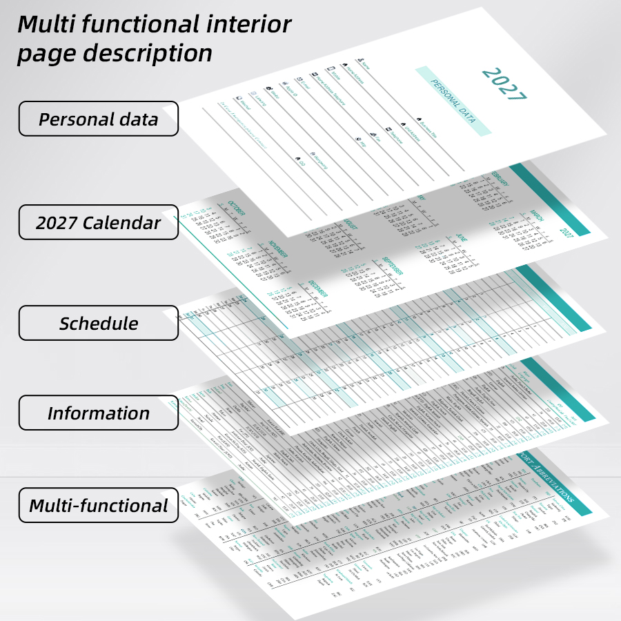 2027 Günlük Planlayıcı Takvim  - Meal Plan Notepad incelemesi ve fiyatı